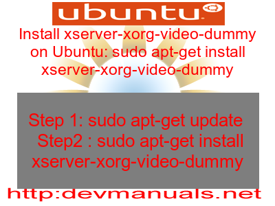 Install xserver-xorg-video-dummy on Ubuntu: sudo apt-get install xserver-xorg-video-dummy