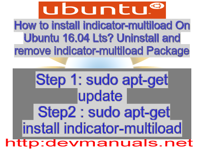 How to install indicator-multiload On Ubuntu 16.04 Lts? Uninstall and remove indicator-multiload Package