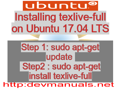 Installing texlive-full on Ubuntu 17.04 LTS