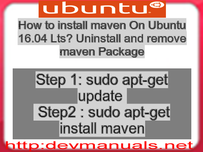 maven install package