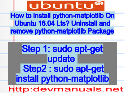 How to install python-matplotlib On Ubuntu 16.04 Lts? Uninstall and remove python-matplotlib Package