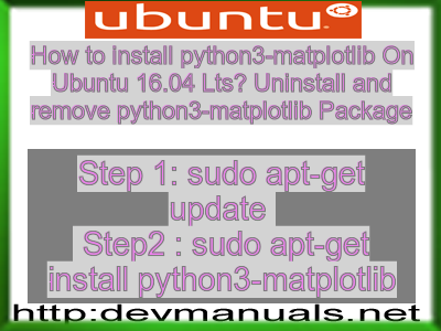 python3 install matplotlib