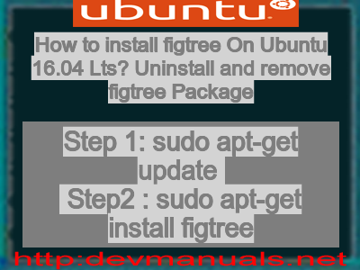 How to install figtree On Ubuntu 16.04 Lts? Uninstall and remove figtree Package