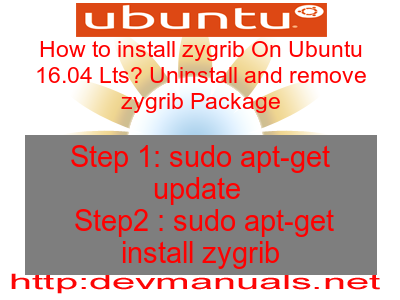 How to install zygrib On Ubuntu 16.04 Lts? Uninstall and remove zygrib Package