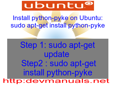 Install python-pyke on Ubuntu: sudo apt-get install python-pyke